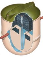 WWTP Comparison Information BioTec Airflow